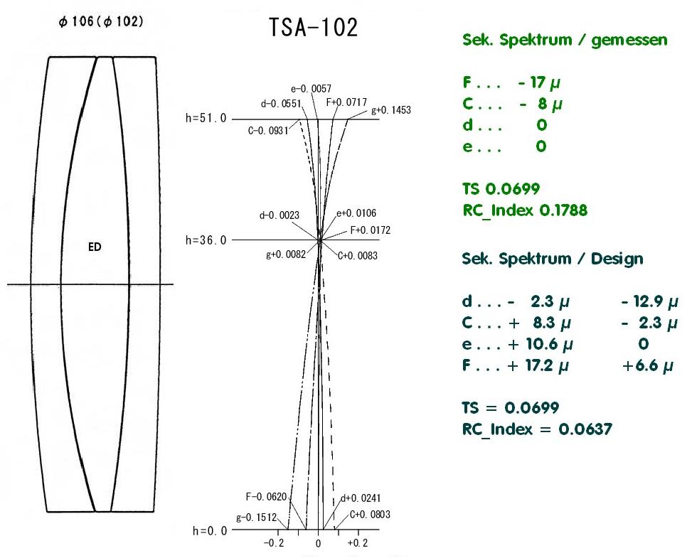 @TSA102-816_03.jpg