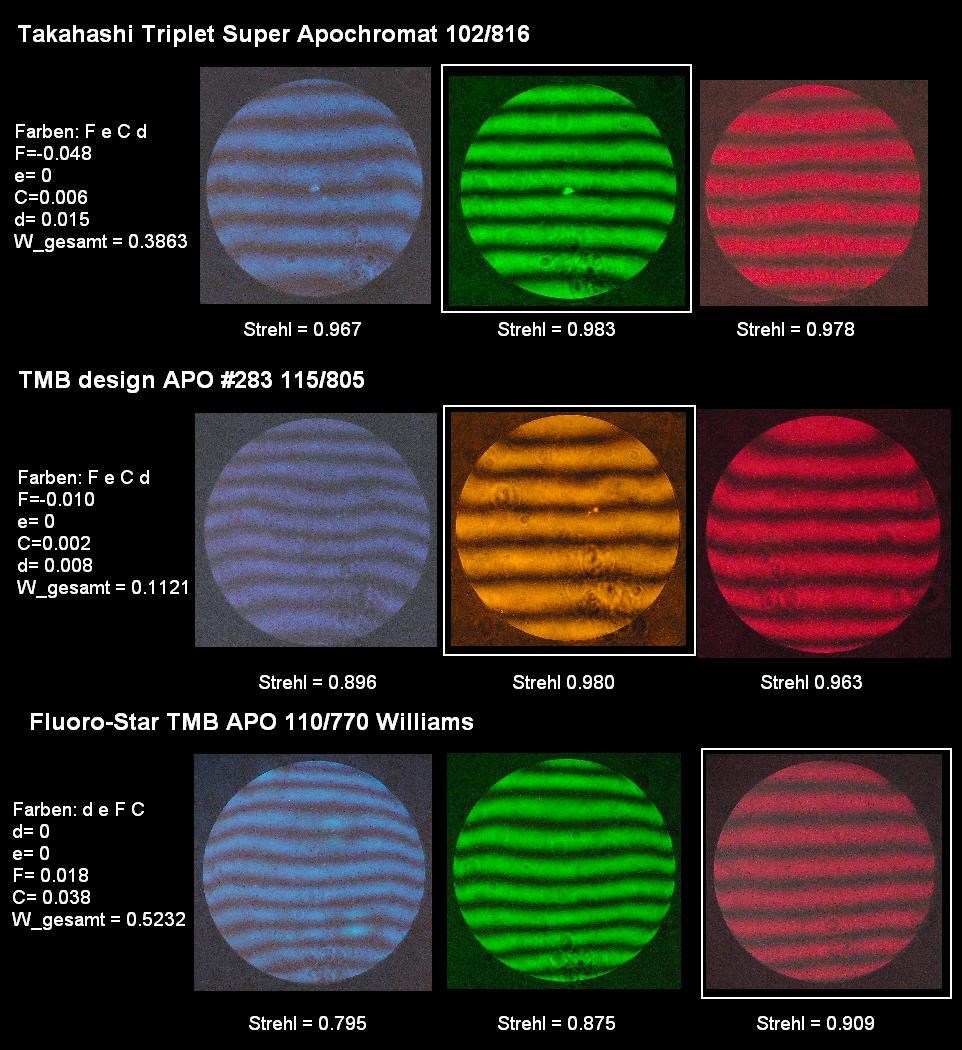 AIV-Oculum-Farben-Strehl.jpg