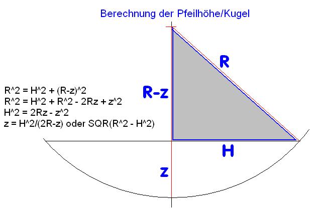 spherometer05.jpg